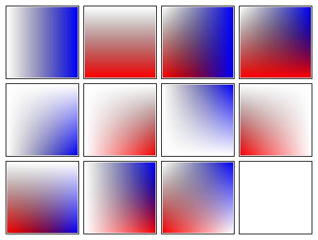 gradient blend modes